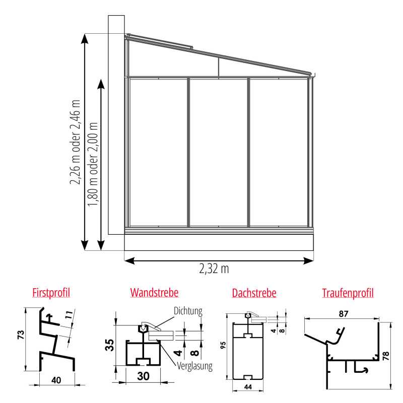 Anlehngewächshaus LUXIA Breite 2,32 m