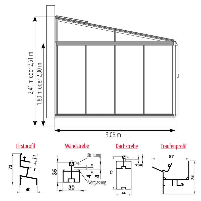 Anlehngewächshaus LUXIA Breite 3,06 m