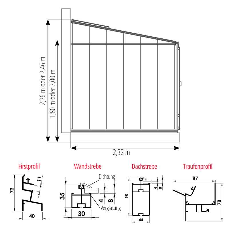 Anlehngewächshaus LUXIA Retro Breite 2,32 m