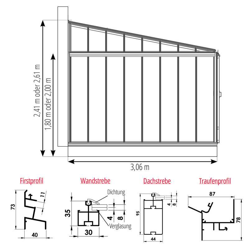 Anlehngewächshaus LUXIA Retro Breite 3,06 m
