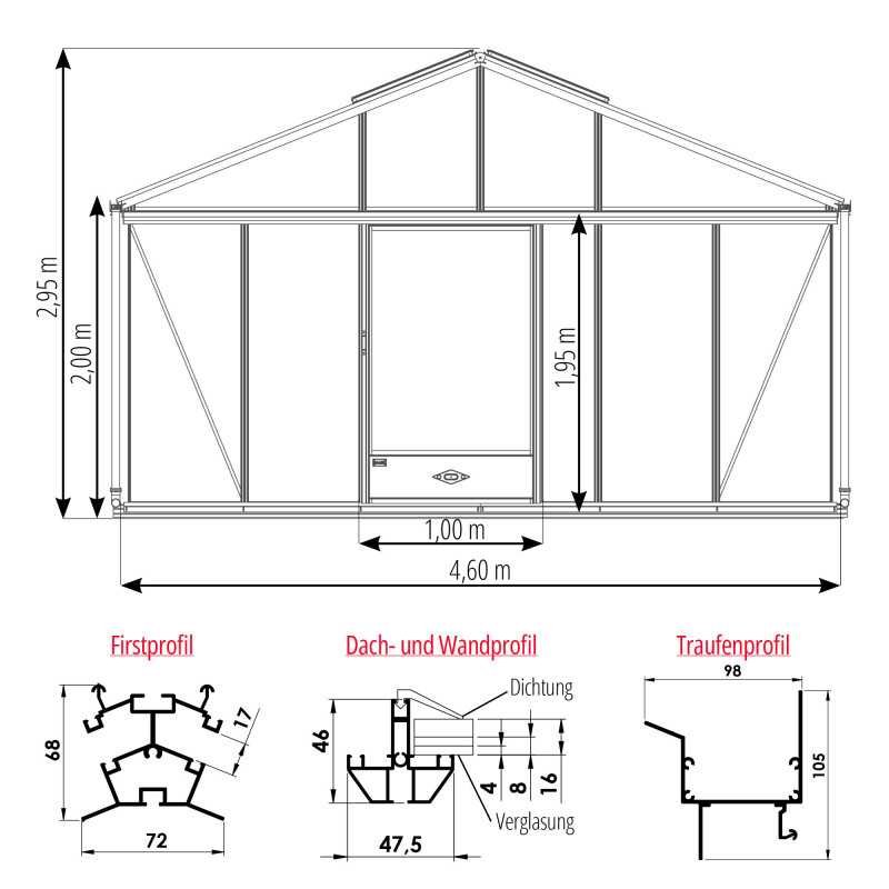 Gewächshaus SUPRA Breite 4,60 m